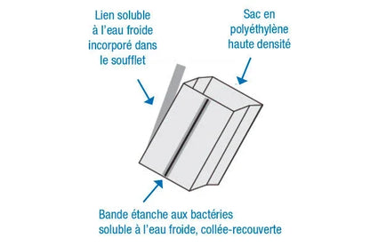 Sacs hydrosolubles pour linges lot de 50 anti punaises de lit et puces